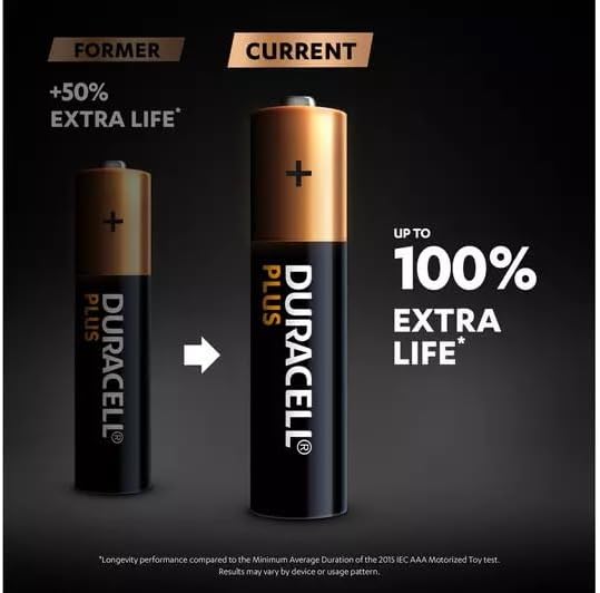 Embalagem com 4 pilhas alcalinas Duracell Plus Power AAA