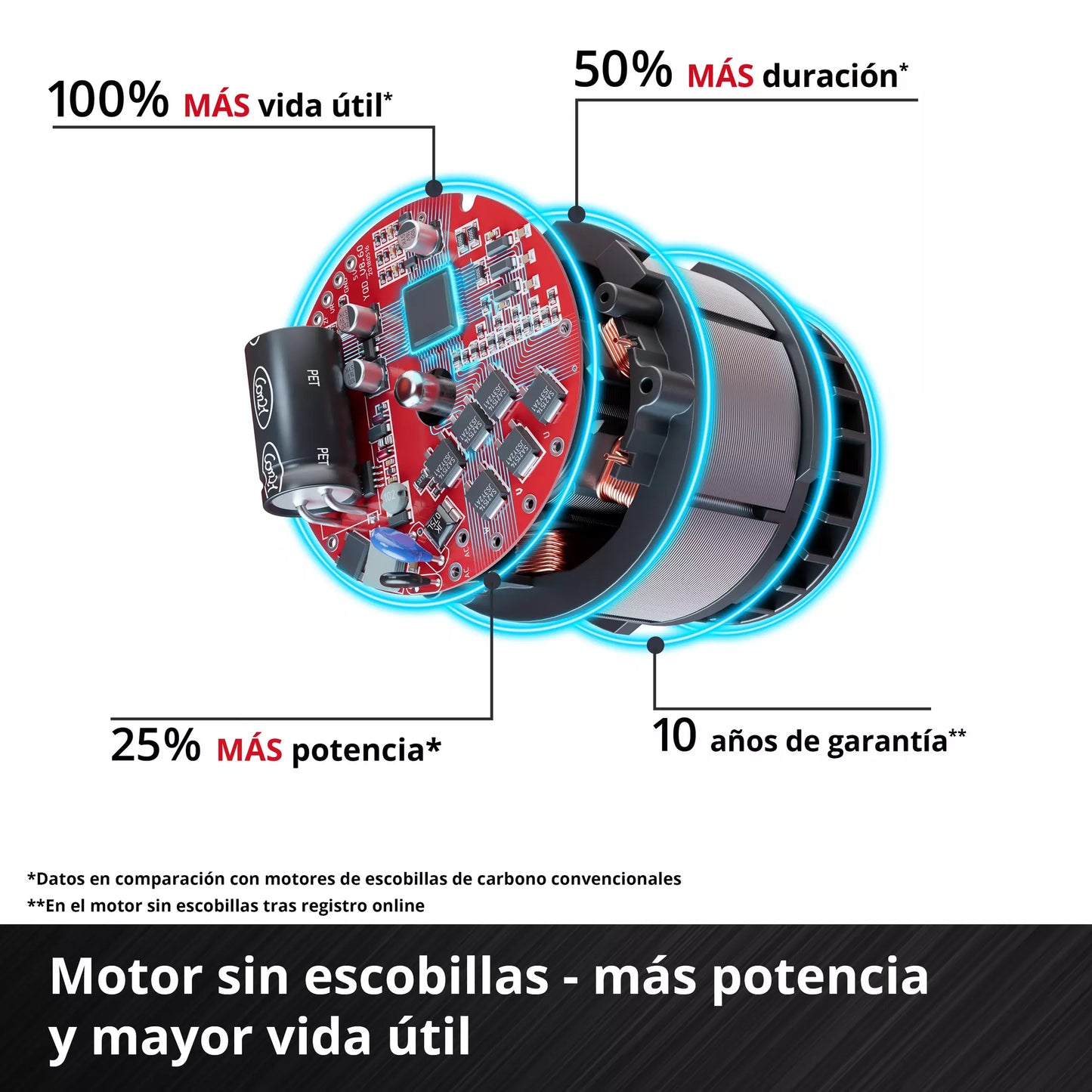 Chave de impacto 1/2 18 V 260 Nm TP-CW 18/260-C Li BL - Apenas Einhell