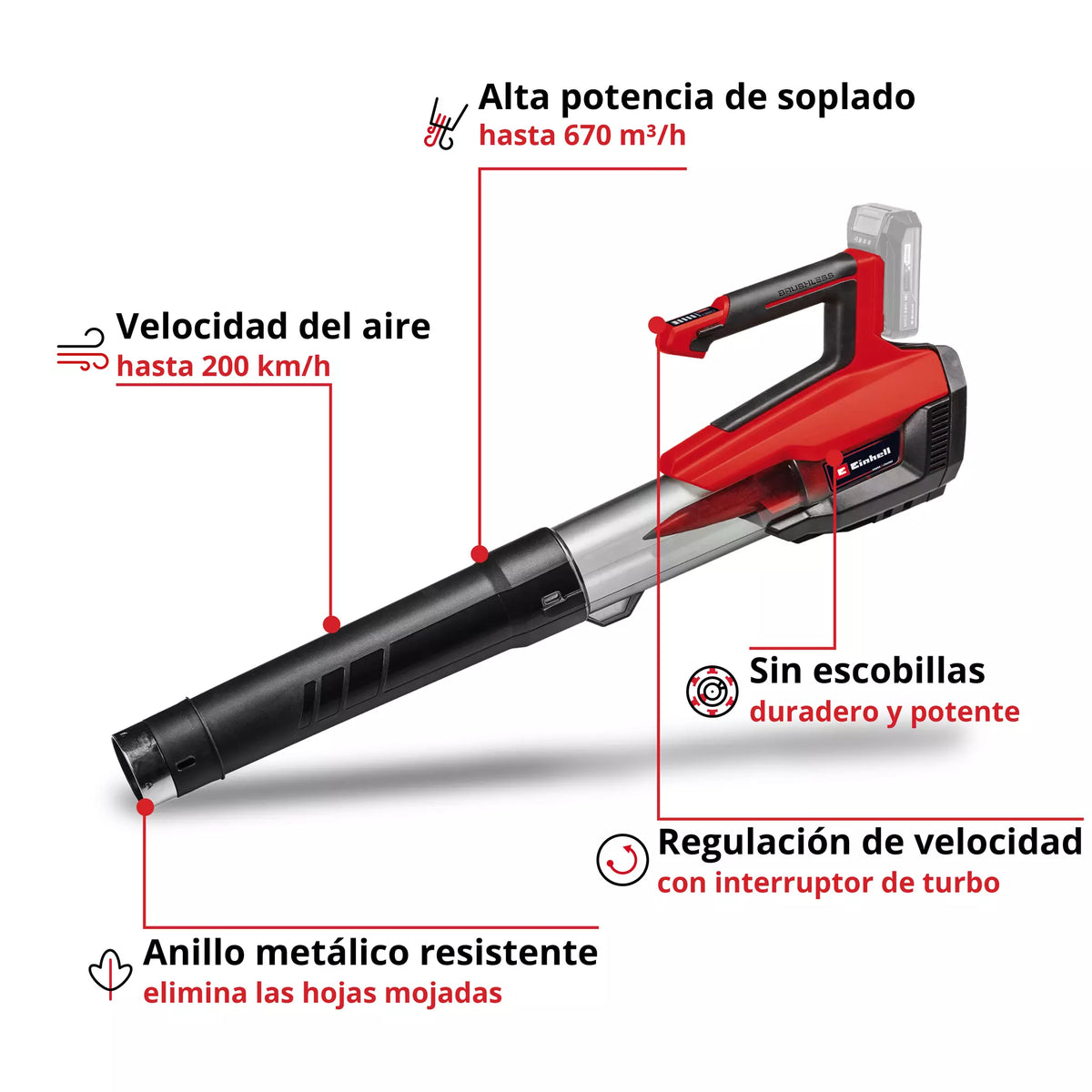 Soprador de folhas 36 V, 270 km/h GP-LB 36/270 Li E BL-Solo Einhell