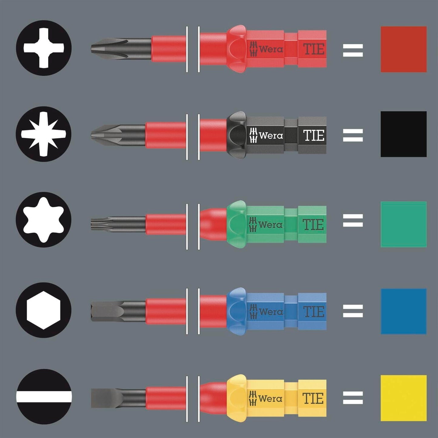 Puntas intercambiáveis com chave de fendas porta-puntas Kraftform Kompakt VDE 16 extra slim 1 Tool Finder Wera ref. 006608