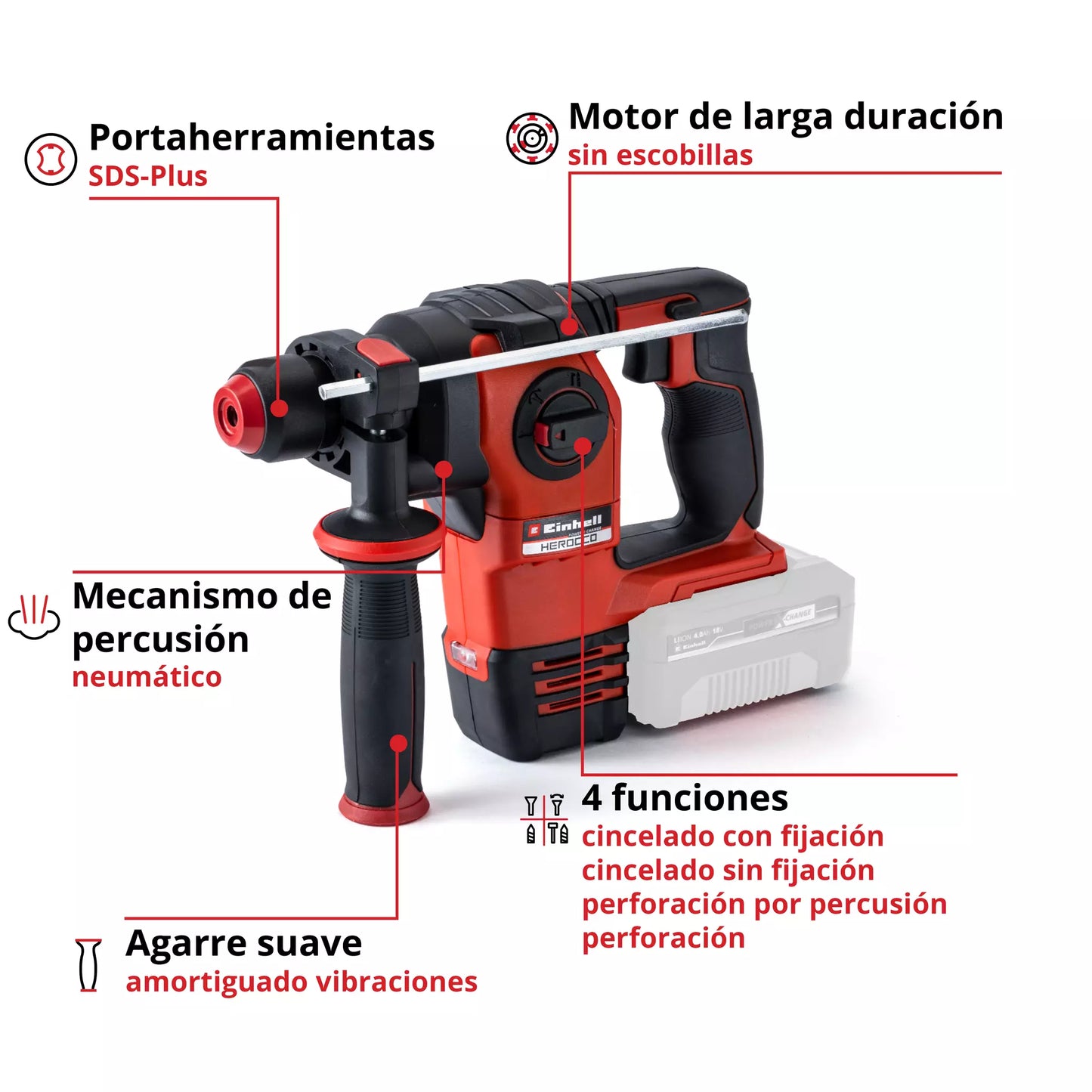 Martelo perfurador SDS-Plus 18 V 2,2 J Einhell HEROCCO 18/20