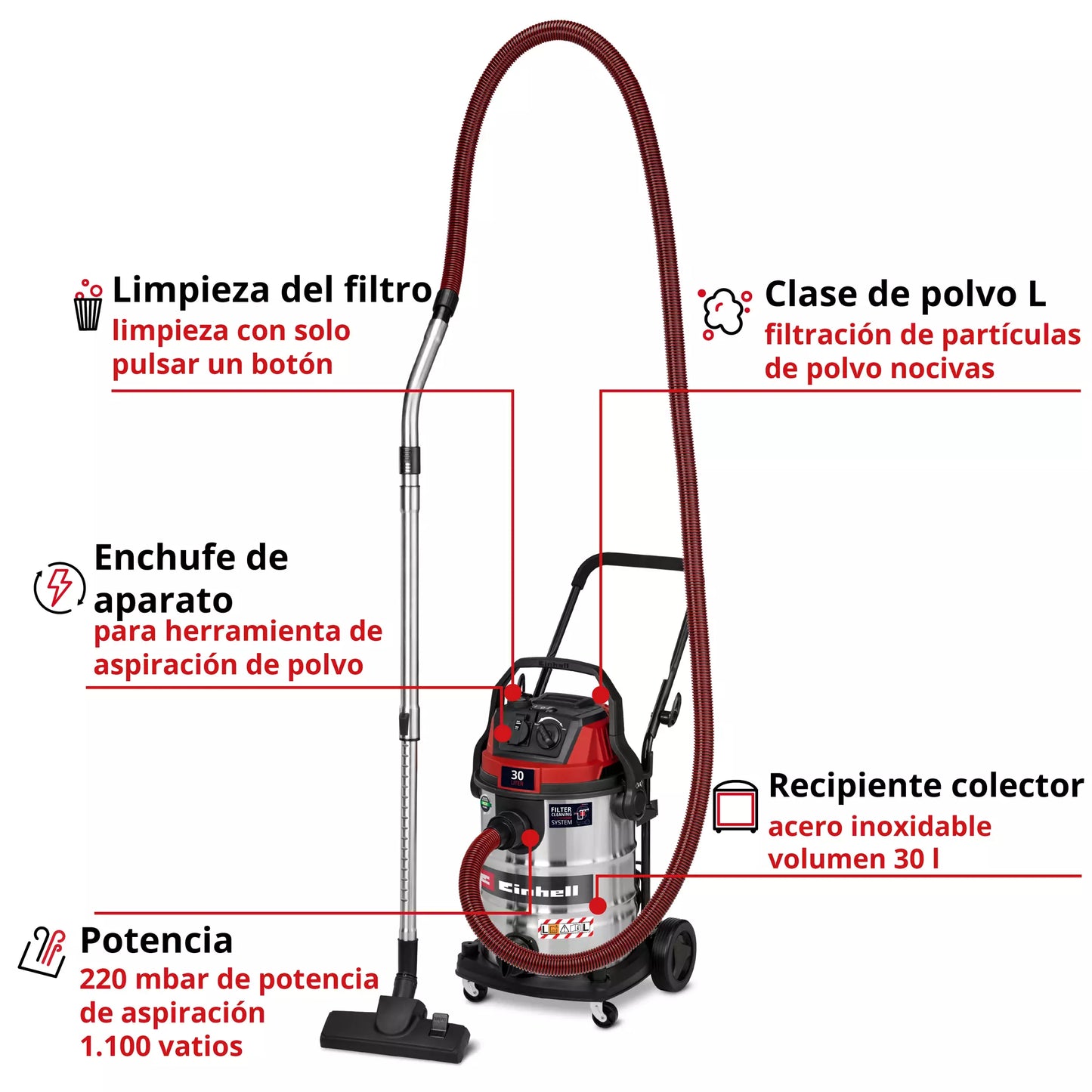 Aspirador para líquidos e sólidos, 30 L, 1150 W, Einhell TE-VC 3080 SACL