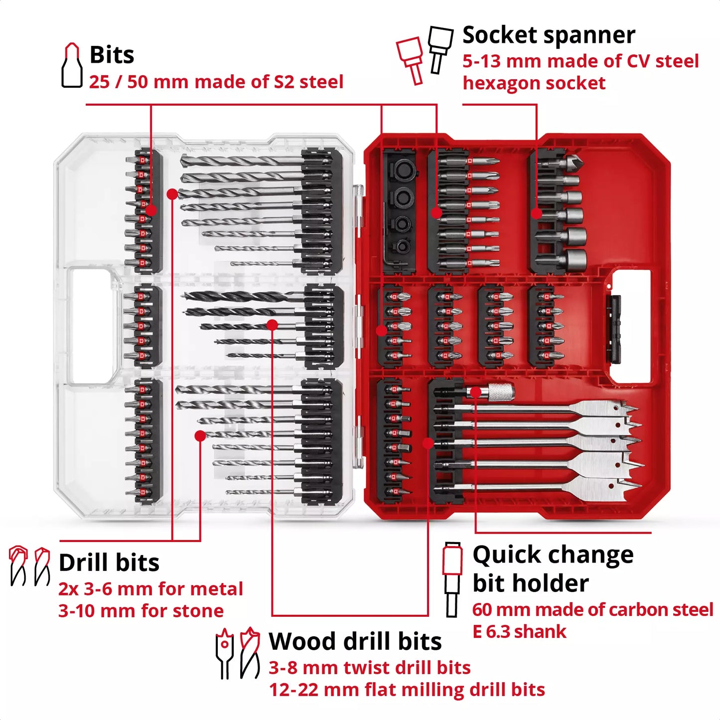 Conjunto de bits Einhell XL-CASE 95pcs LS 49108788