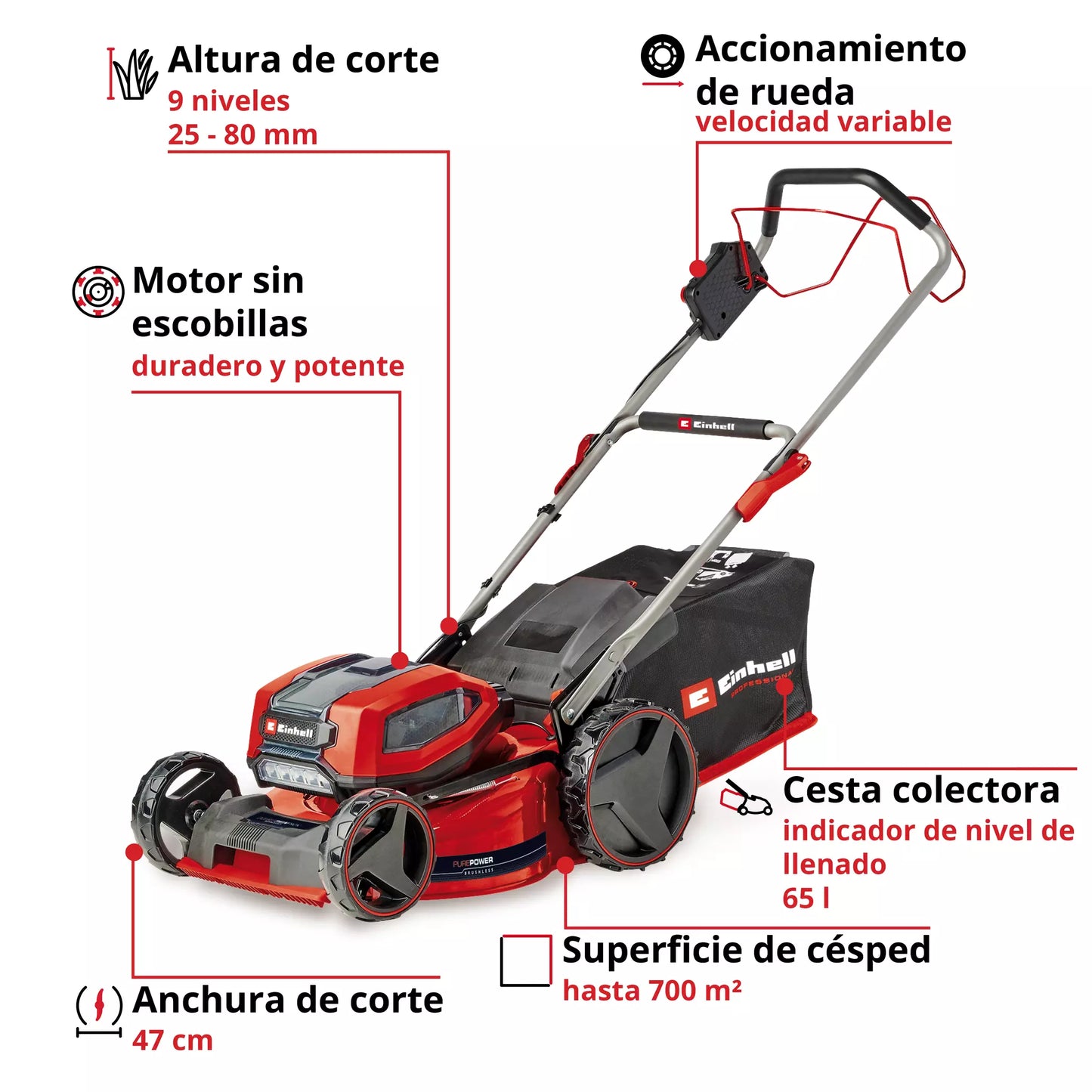 Cortador de relva a bateria com 4bat 4,0Ah + 2 carregadores duplos GP-CM 36/47 S Li BL Einhell