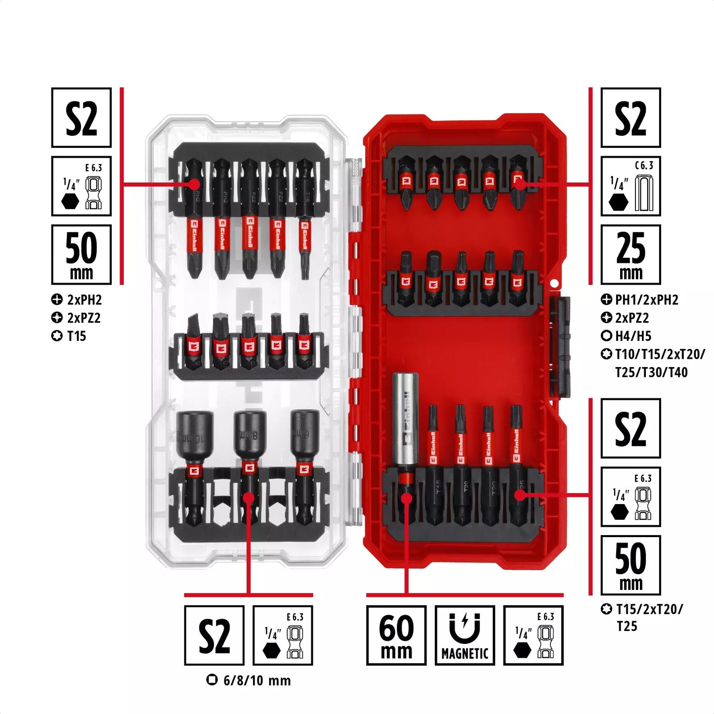 S-CASE conjunto de chaves de caixa 28pcs LS Einhell 49108703