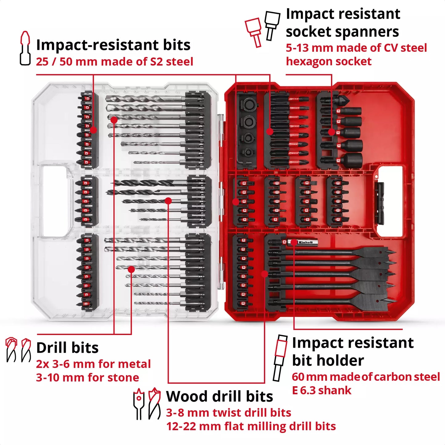 Conjunto de bits Einhell XL-CASE 95pcs LS 49108798