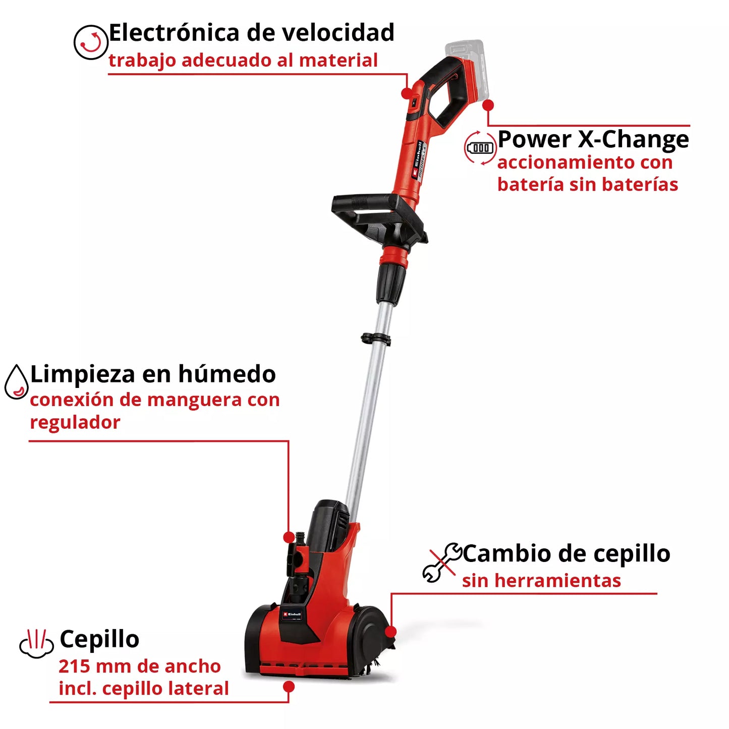 Limpa relva artificial Einhell PICOBELLA 18/215 18V com bateria