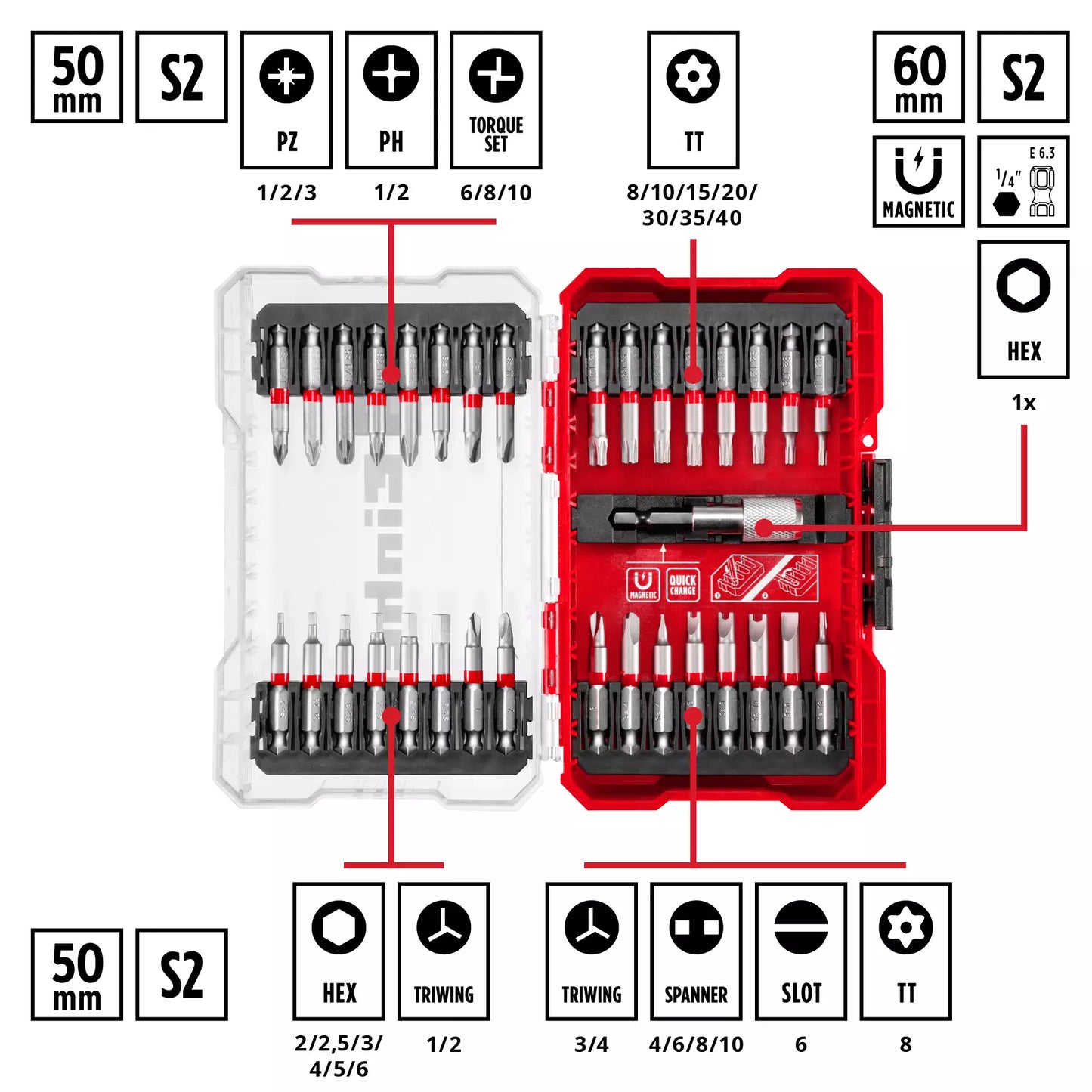 Conjunto de brocas longas Einhell M-CASE LS 33pcs 49118903